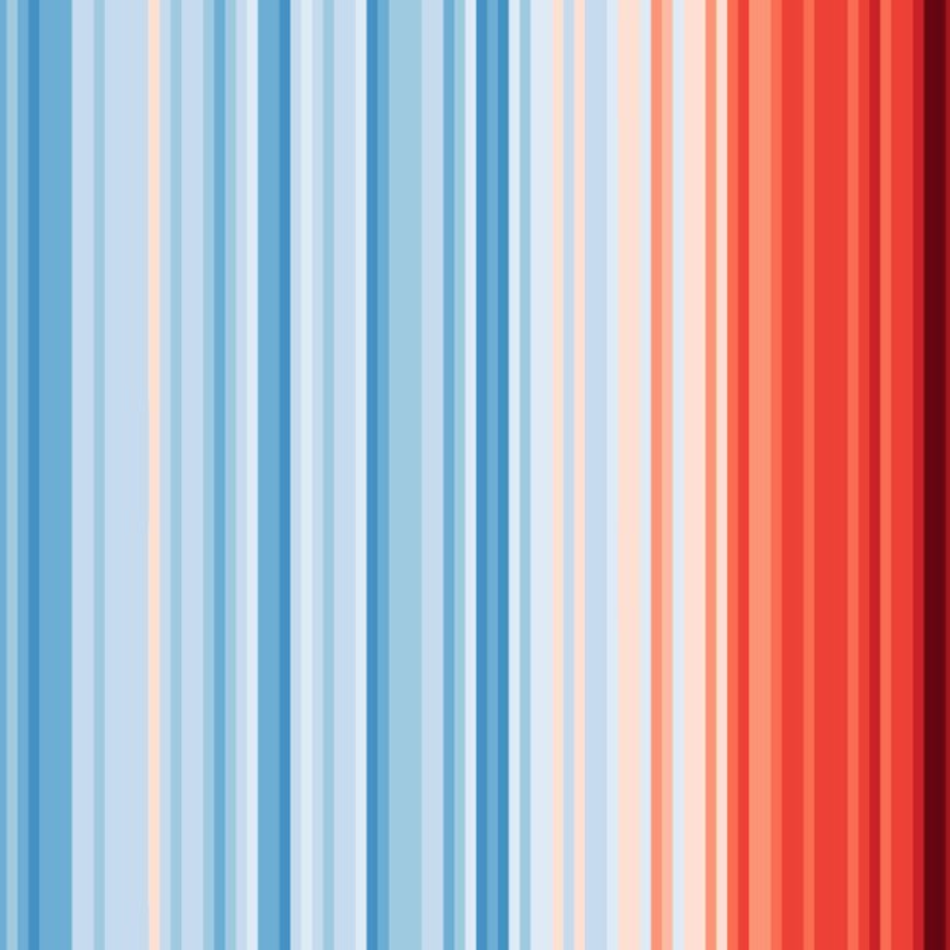 Klimawandel: Britischer Wissenschaftler visualisiert ...