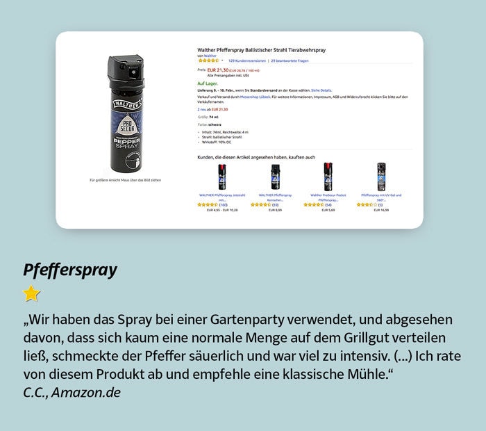 pfefferspray